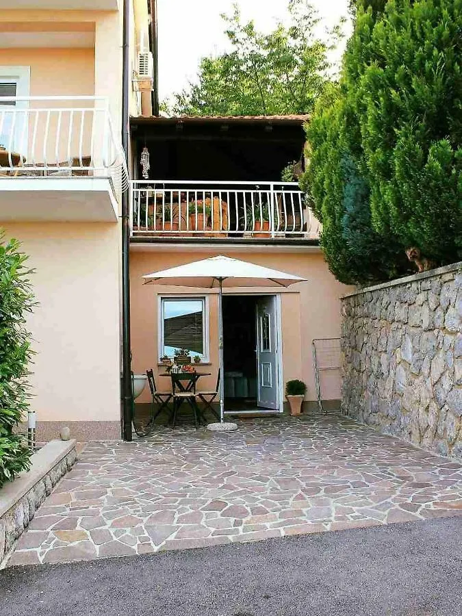 Appartamento Apartman Ruza 3 Poljane